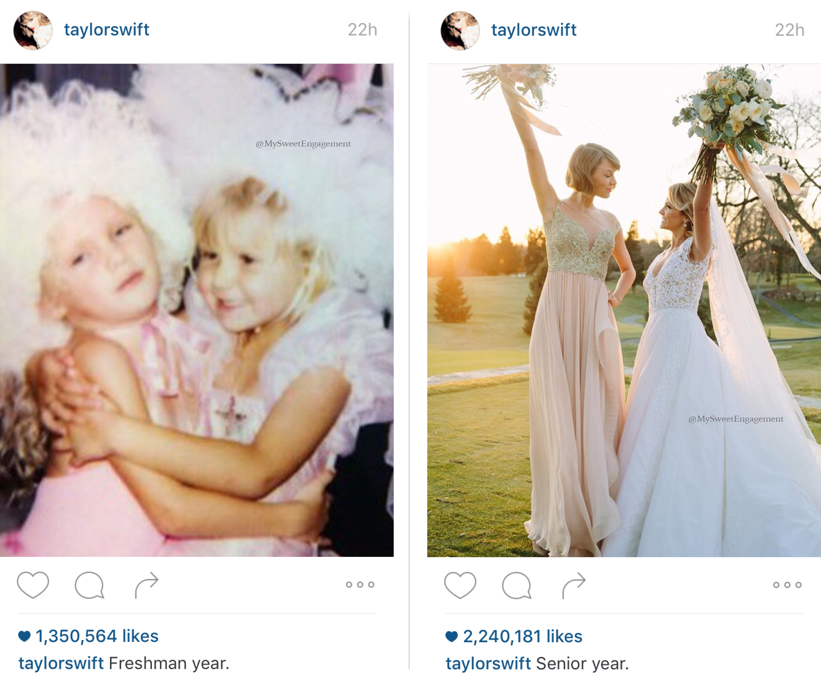 Taylor Swift now and then as maid of honor at her best friend wedding. Bridesmaid dress and bride gown with the bouquets up