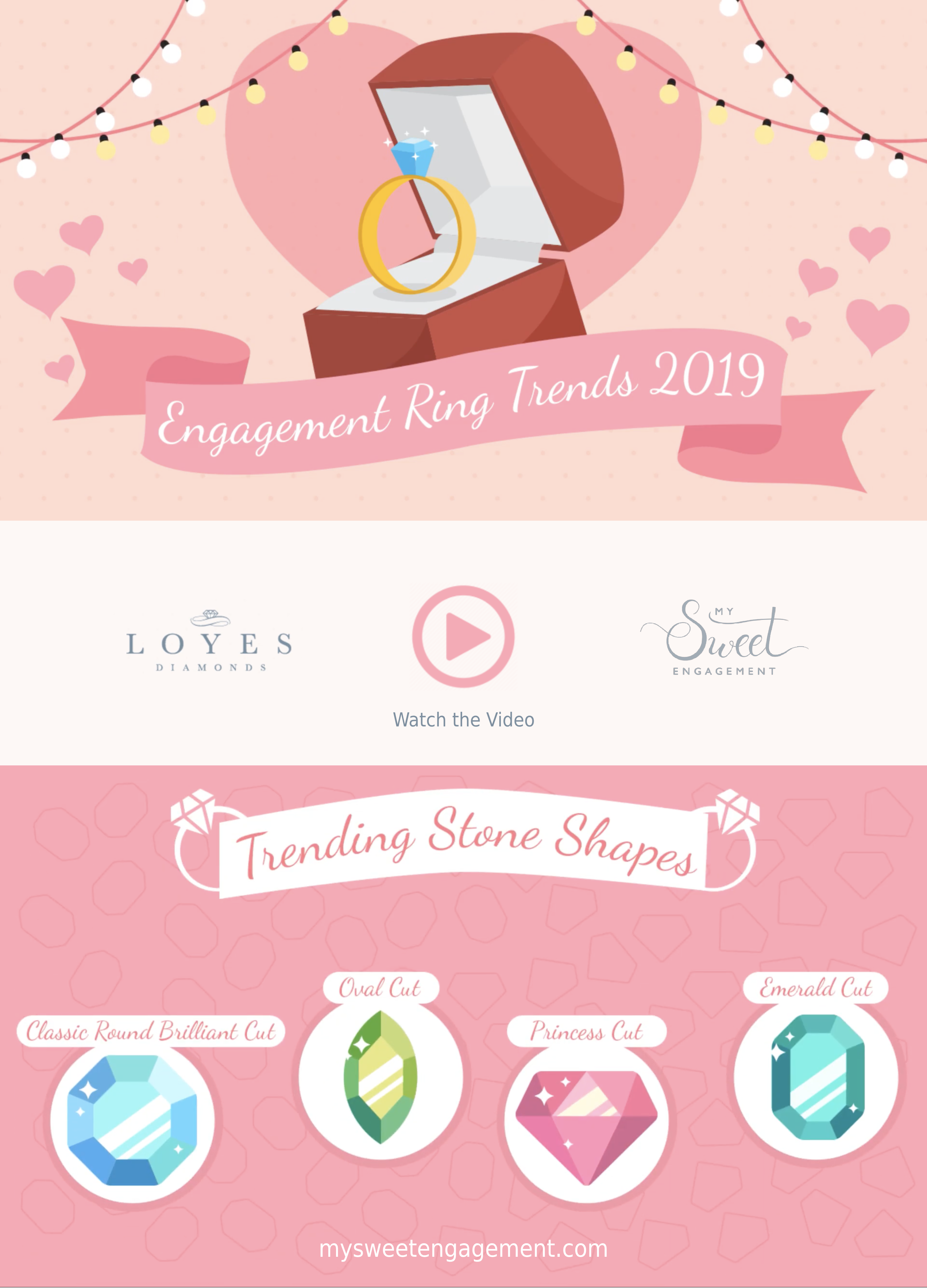 Watch this 2 min awesome Engagement Ring Trends Guide Video to better understand how to pick the perfect engagement ring for you. // Topics: Trending Stone Shapes, Metal Trends, Ring Gemstones, Ring Customization and more. // Provided by Loyes Diamonds // mysweetengagement.com